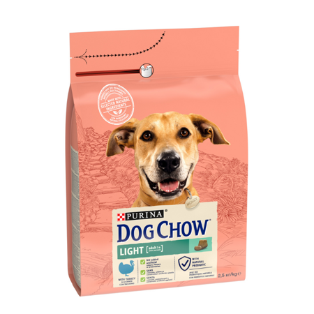 Dog Chow Adult Light Turkey 2,5kg